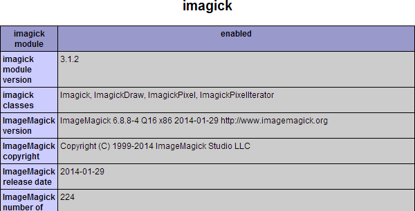 Imagick PECL extension on Windows